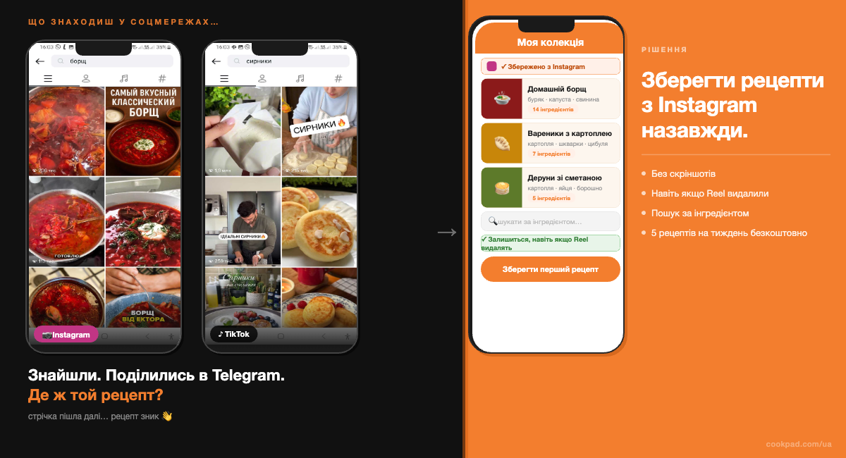Зберегти рецепт з Instagram чи TikTok у Cookpad: покрокова інструкція