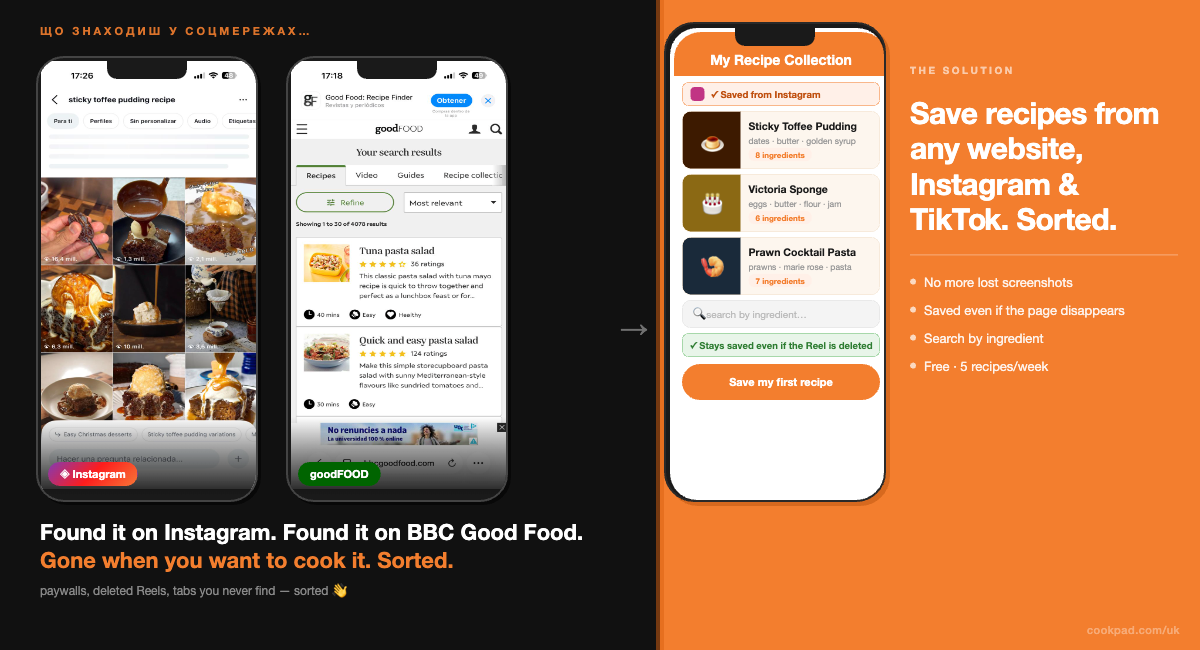 Your Recipe Saving System Is Losing Recipes — Here's What Actually Works