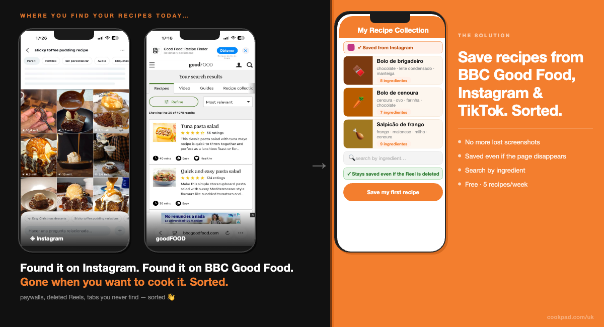 Your Recipe Saving System Is Losing Recipes — Here's What Actually Works